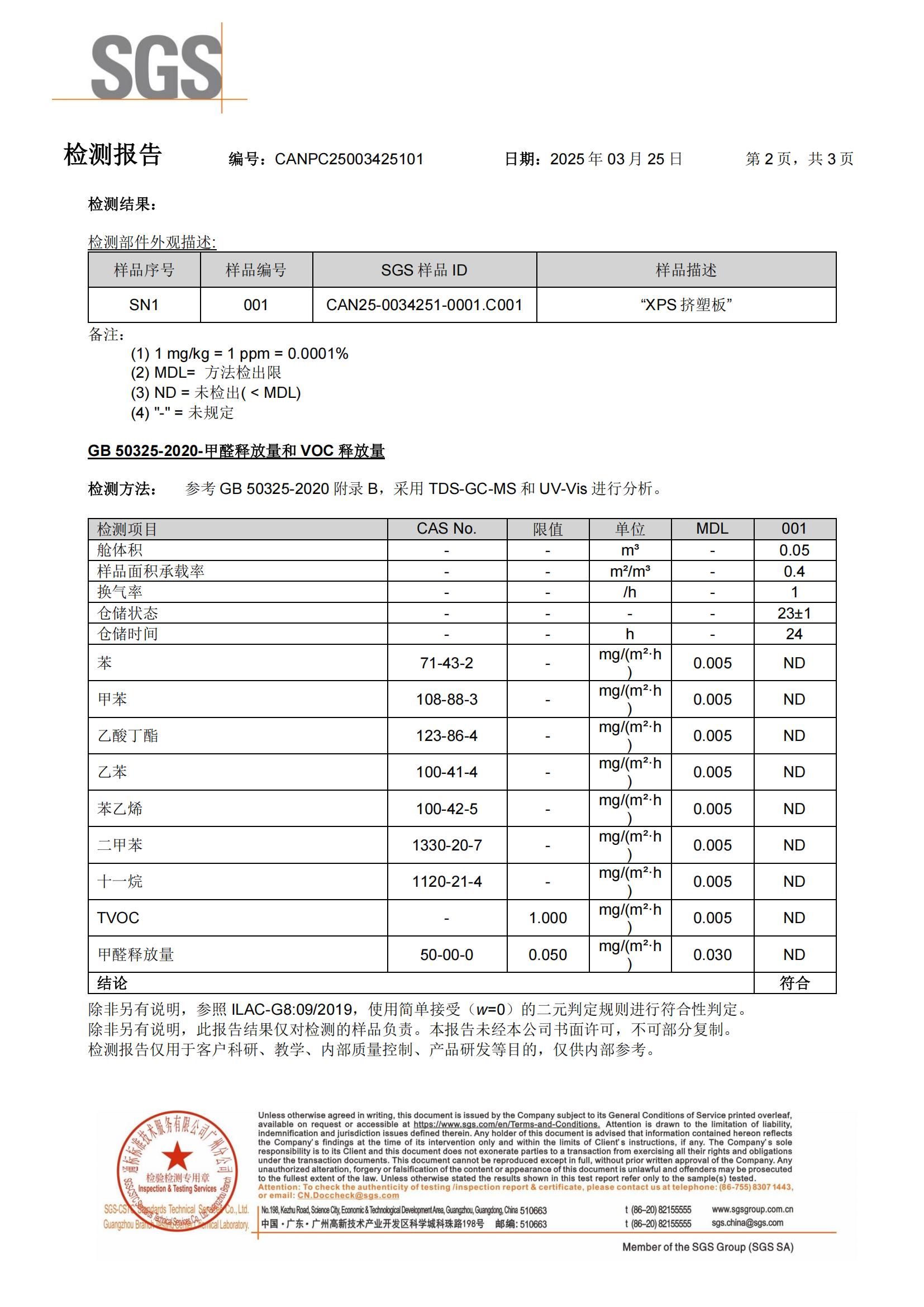 阳诺纯料板SGS环保检测报告（甲醛和VOC）_01.jpg